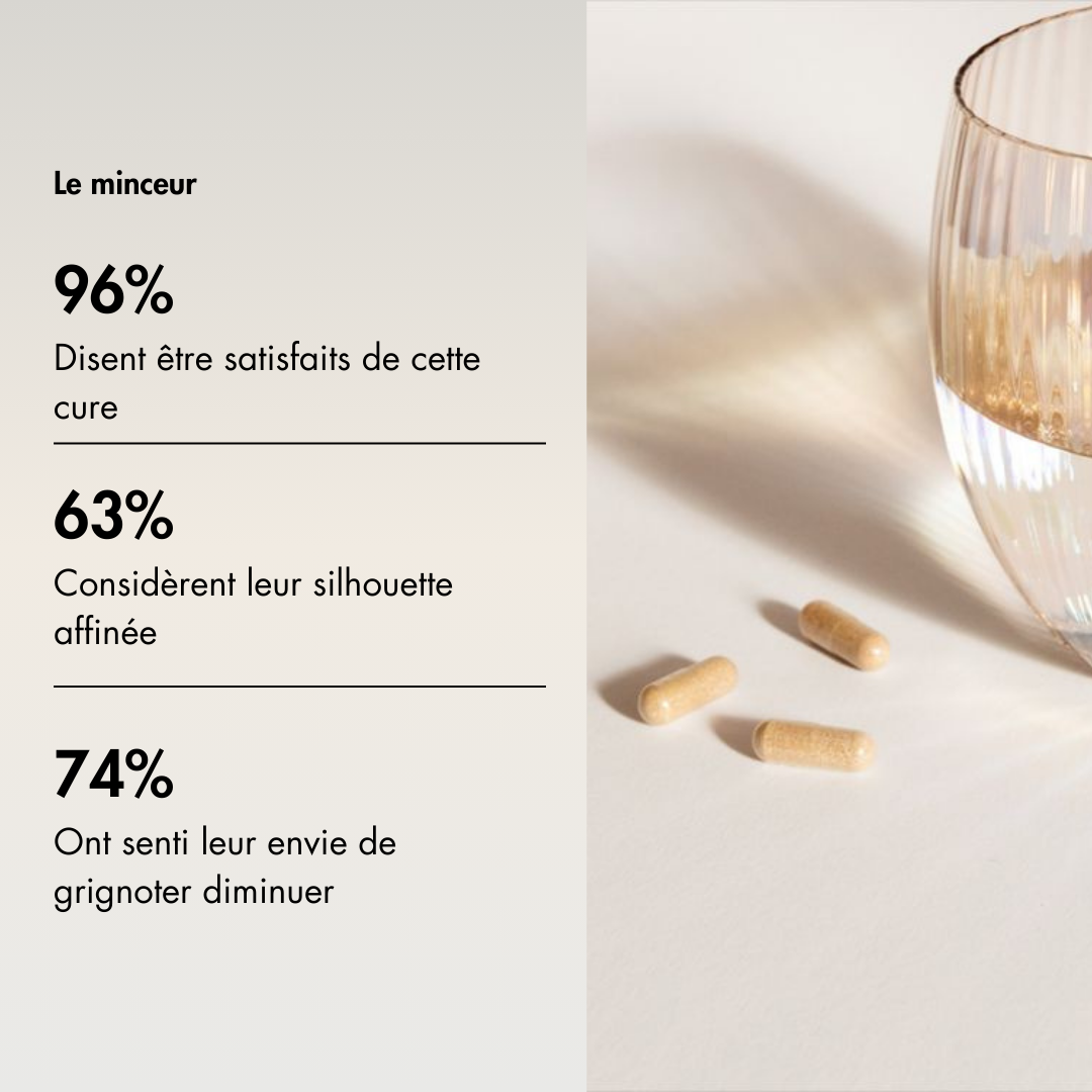 Le minceur