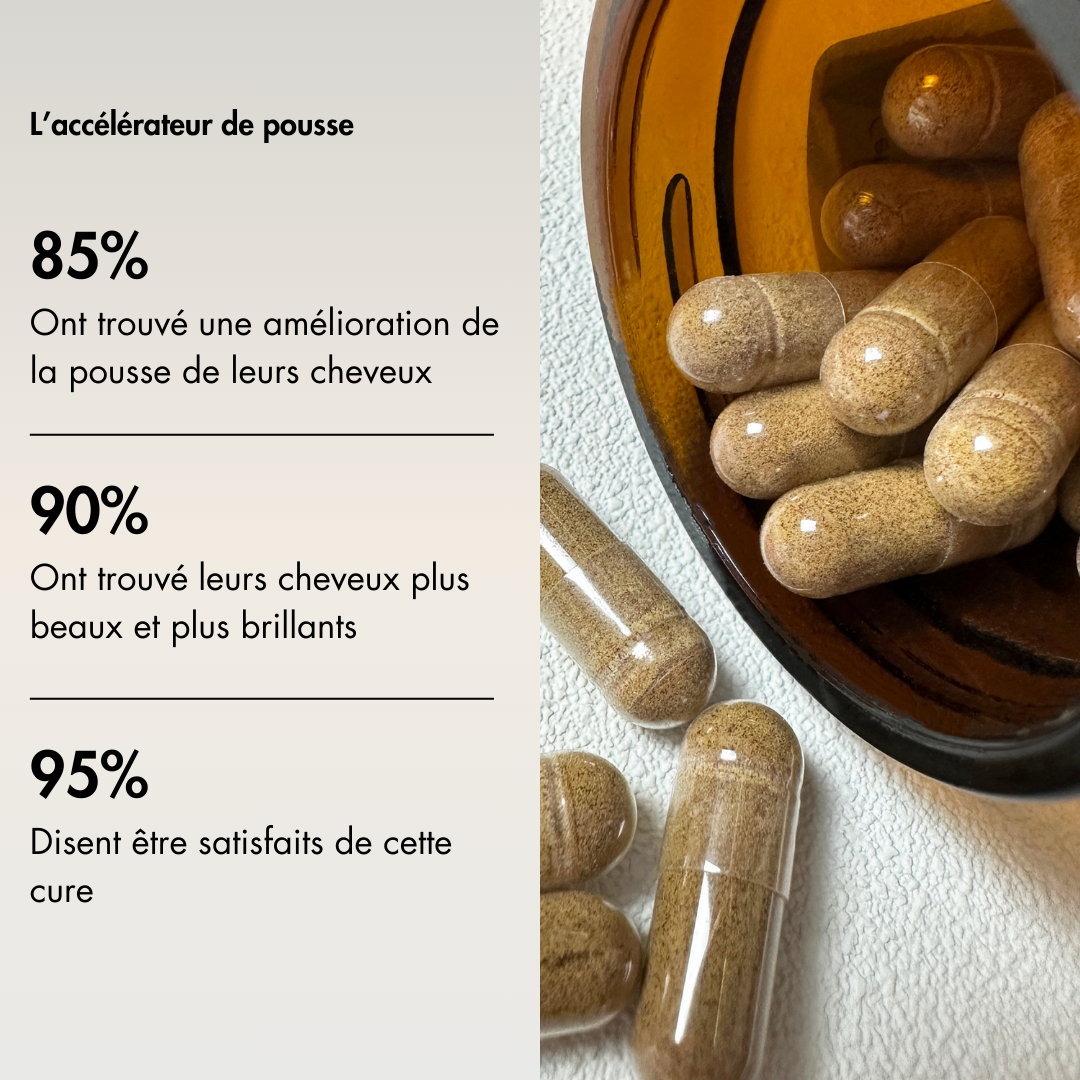L'accélérateur de pousse