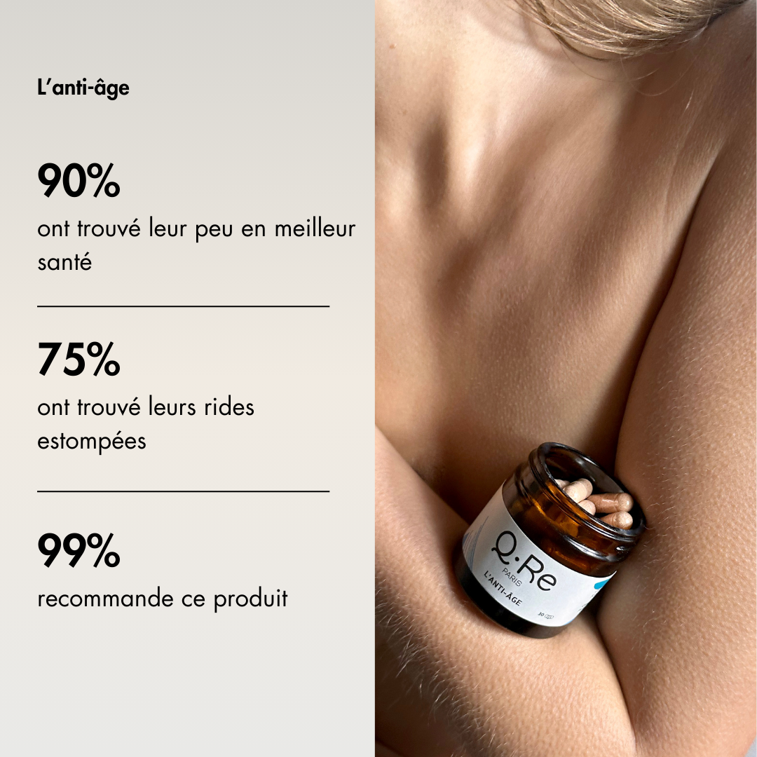 L'anti-âge