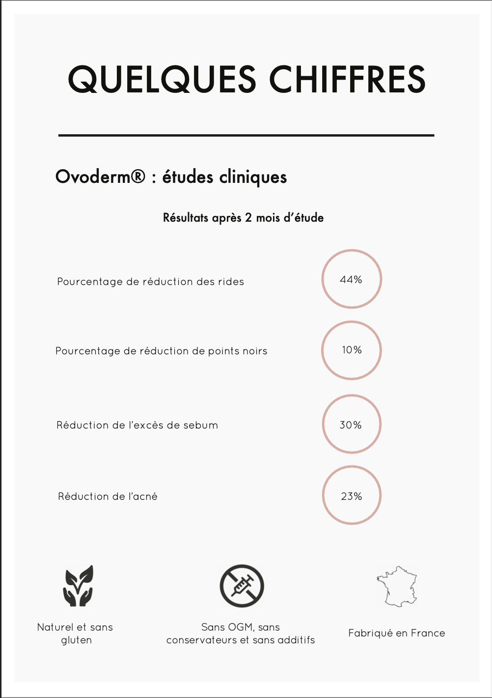 Livrets Q.Re Paris (x10) (vitamines et compléments)