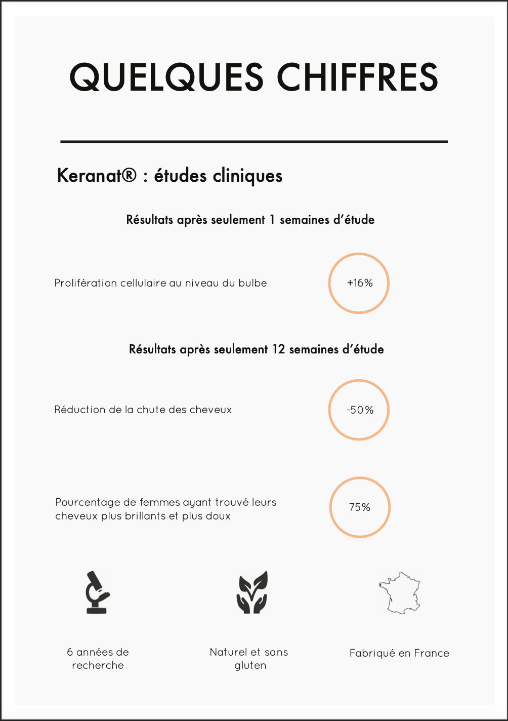 Livrets Q.Re Paris (x10) (vitamines et compléments)