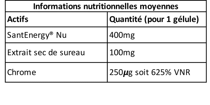 Le minceur