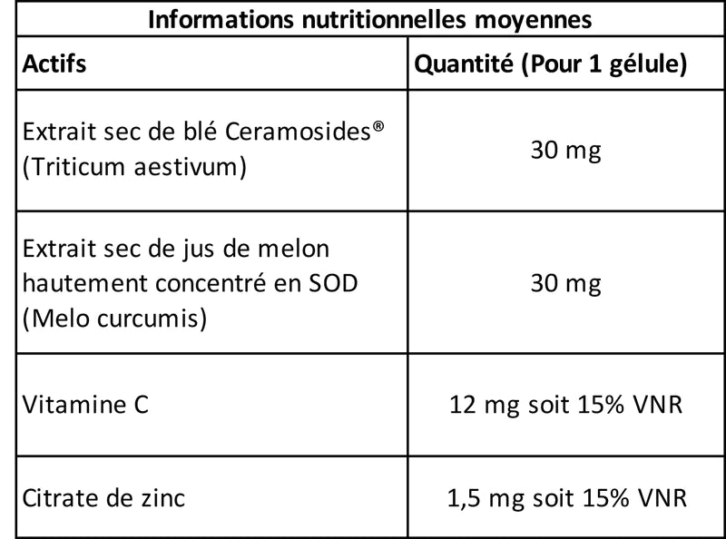 L'hydratant