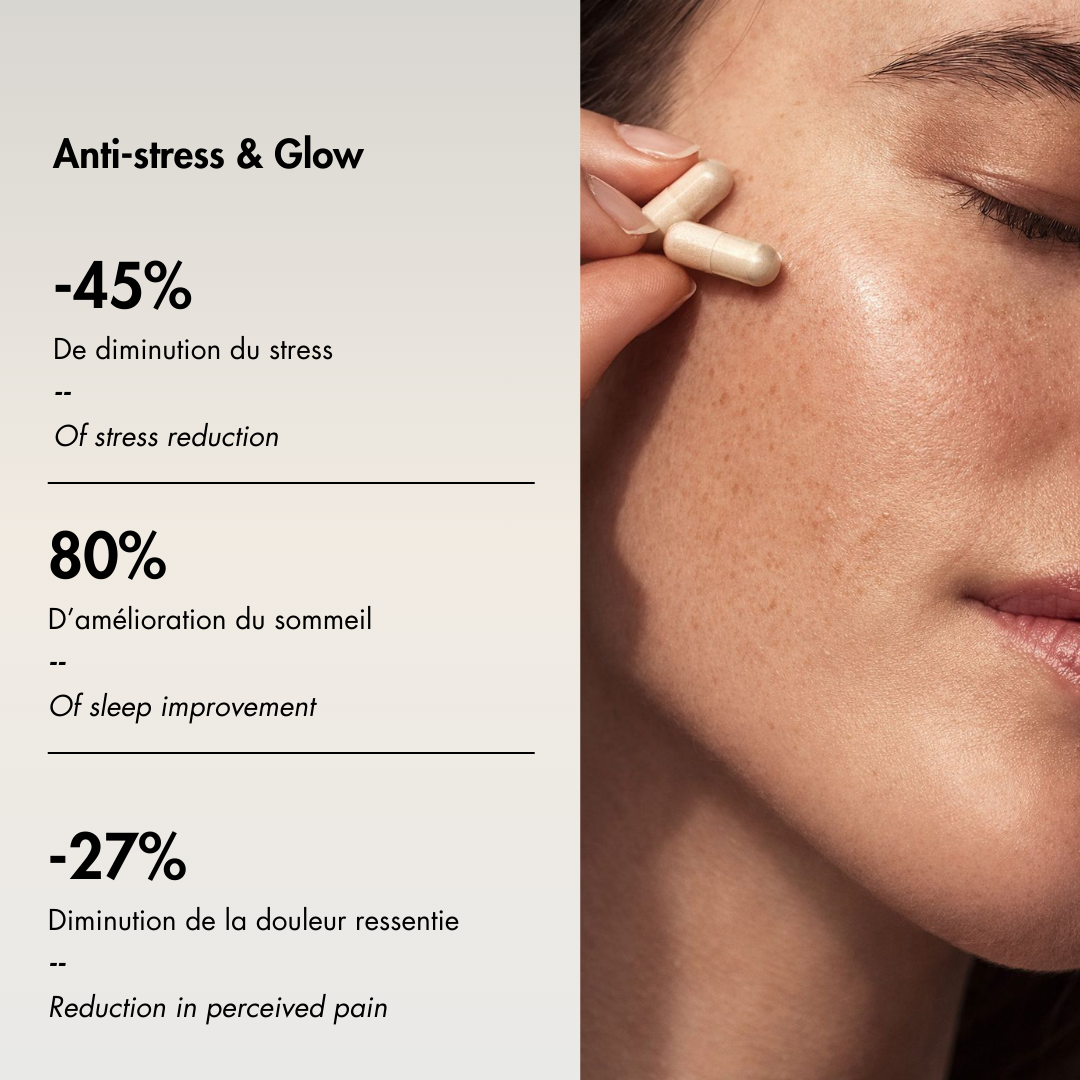Anti-stress & Glow (Nouveauté)