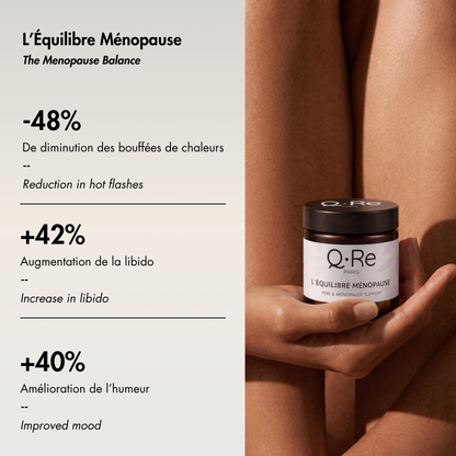 O Equilíbrio Menopausa (Novidade)