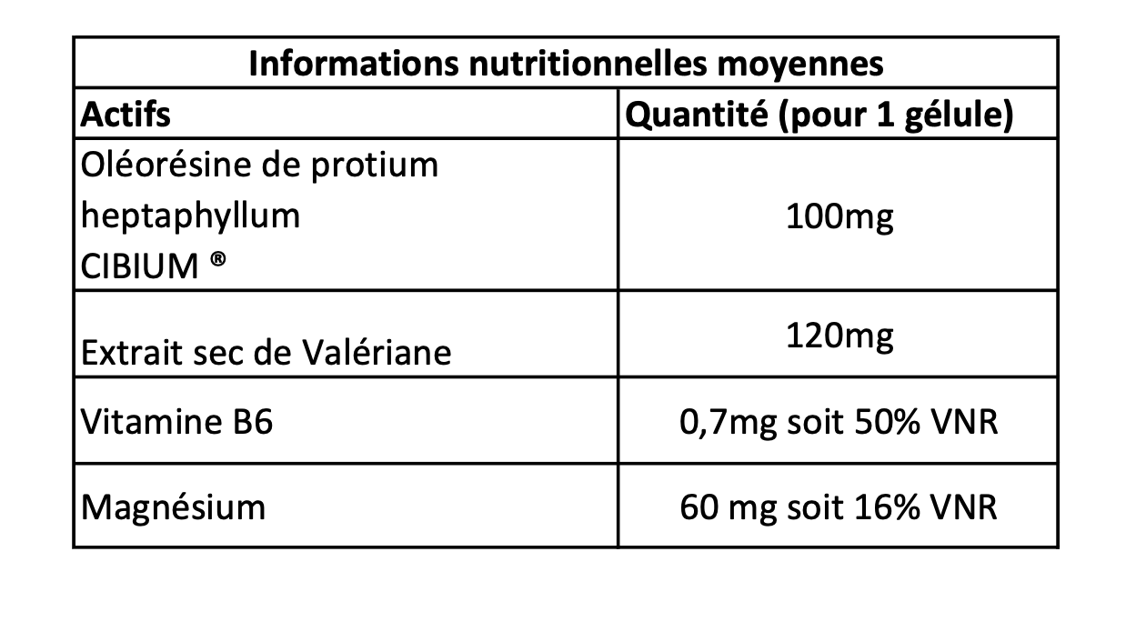 Anti-stress & Glow (Nouveauté)