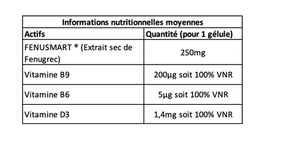 O Equilíbrio Menopausa (Novidade)