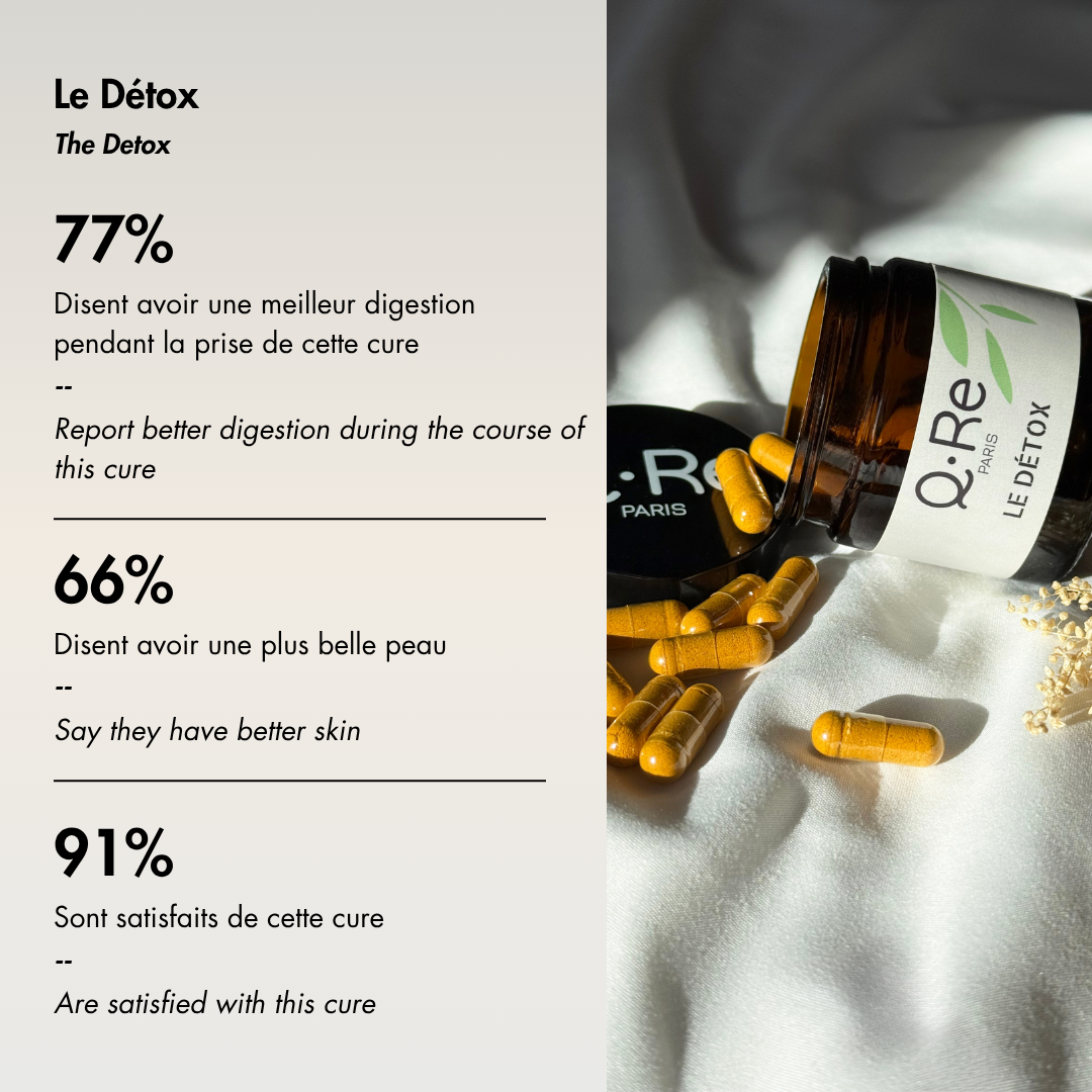 Le détox